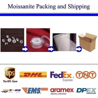 7*9mm هشت گوشه ای زمرد برش سبز مصنوعی سنگ زمرد برای همیشه یک رنگ موسانایت