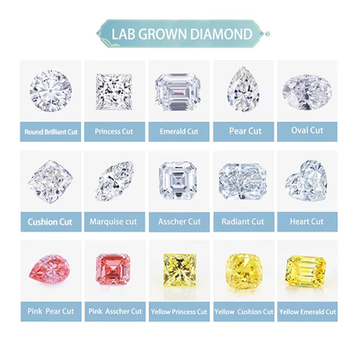 0.5ct 1ct 1.5ct 2ct 3ct سفید موسانیت الماس HPHT CVD لابراتوار الماس رشد