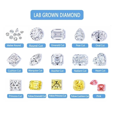 3 قیراط اندازه کوچک زمرد برش Vvs آزمایشگاه رشد الماس Melee Moissanite برای جواهرات