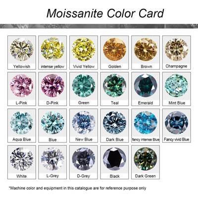 الماس موسانیت 3*5mm-10*14mm اندازه کوچک برای ساخت جواهرات