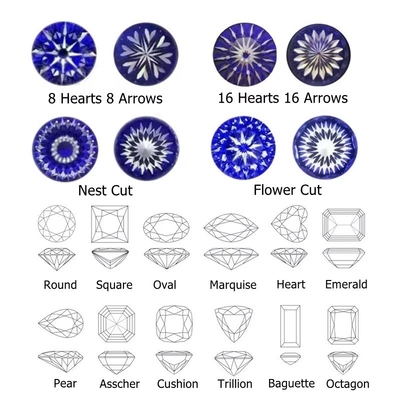گواهینامه GRA 1ct کنده گرد 6.5mm VVS1 الماس موسانیت آزاد در رنگ سفید صورتی زرد شامپاین آبی سبز برای جواهرات